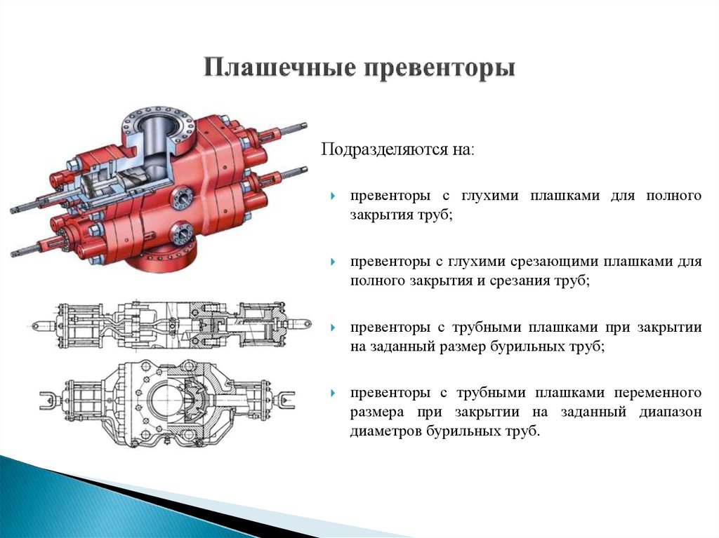 Схема управления противовыбросовым оборудованием