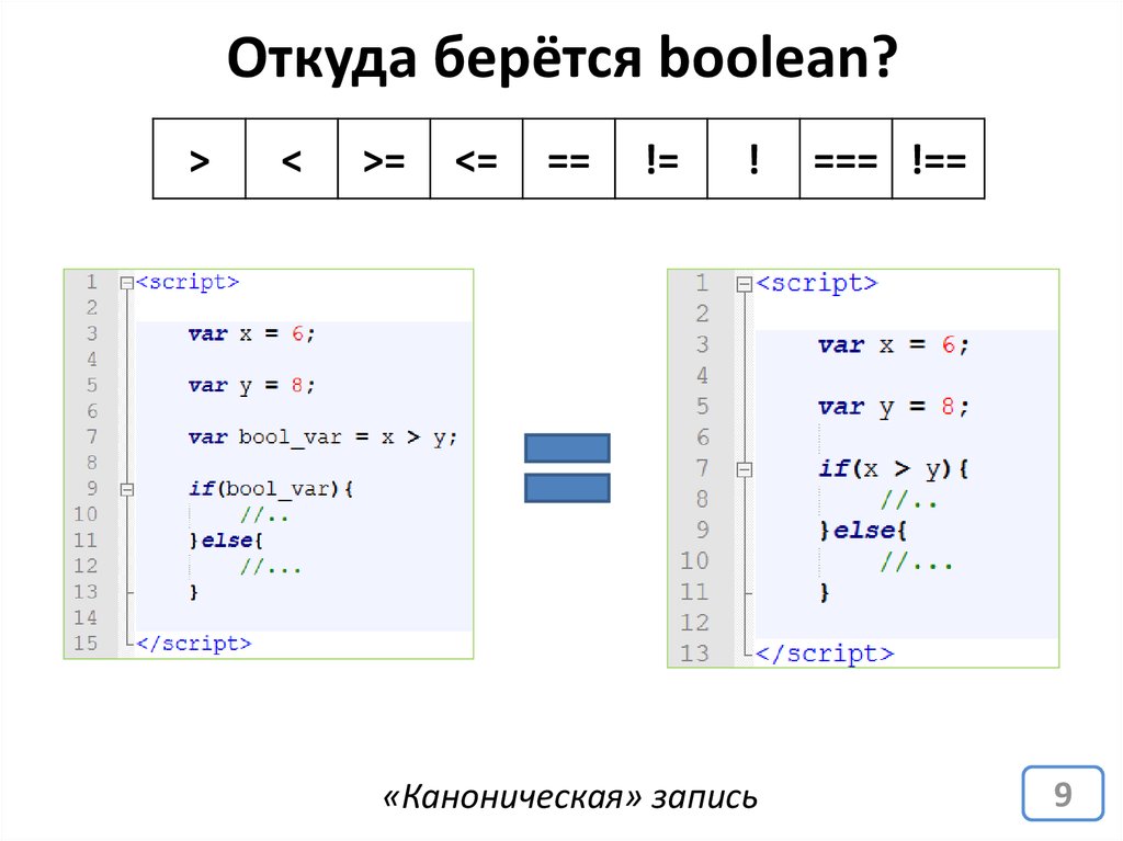 System boolean c