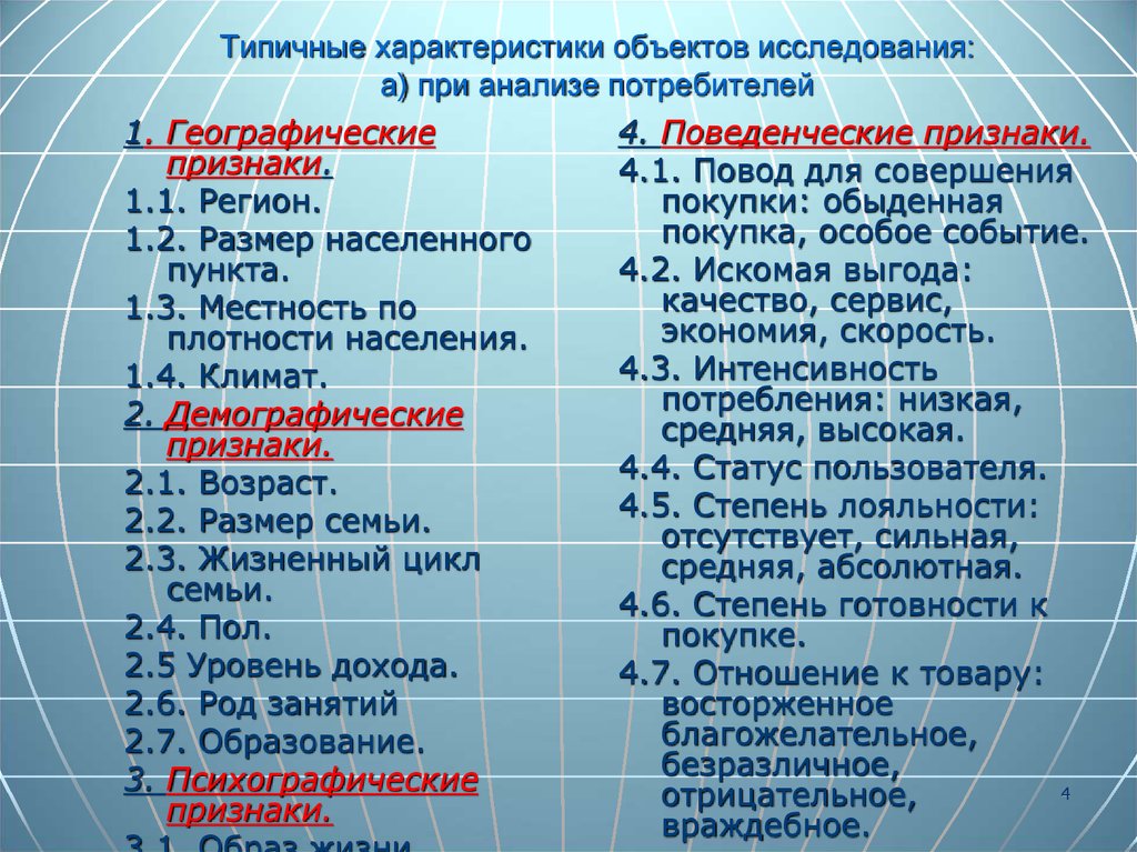 Типичные характеры. Характеристика объекта. Типичные характеристики. Что такое род занятий в анкете примеры. Характеристики типичного потребителя.