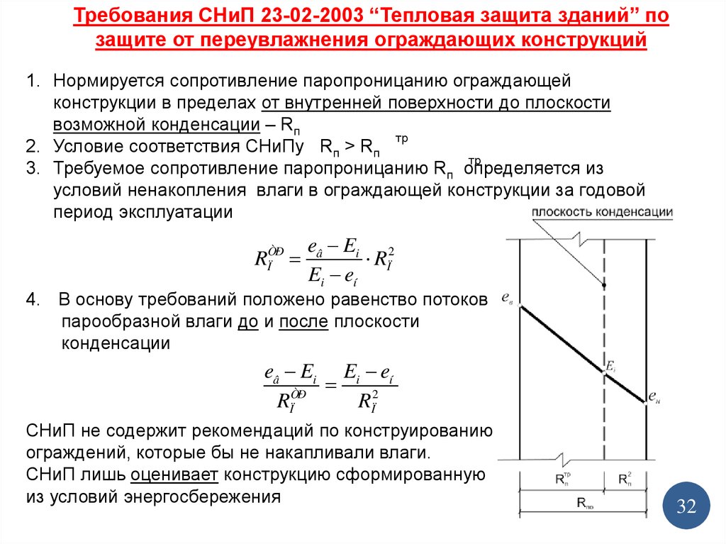 Тепловая защита зданий. Сопротивление паропроницанию ограждающих конструкций. Сопротивление паропроницанию части ограждающей конструкции. Требуемое сопротивление паропроницанию. Сопротивление паропроницанию ограждения.