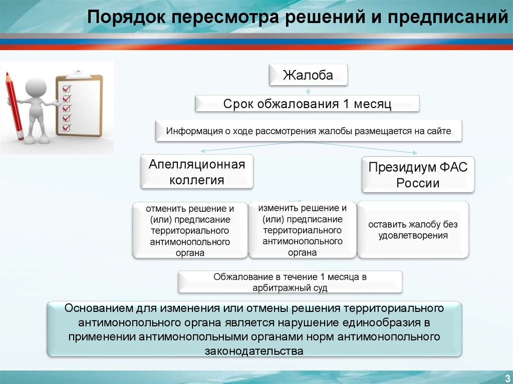 Порядок пересмотра. Порядок обжалования решений и предписаний антимонопольных органов.. Обжалование решения ФАС. Обжаловать решение ФАС. Обжалование решения ФАС В арбитражном суде.