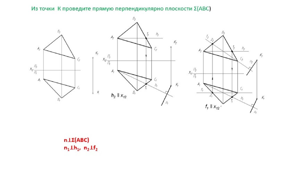 Произведение точек на плоскости. Принадлежность точки плоскости. Принадлежность точки и линии плоскости. Принадлежность точки плоскости заданной следами. Построить следы плоскости заданной треугольником.