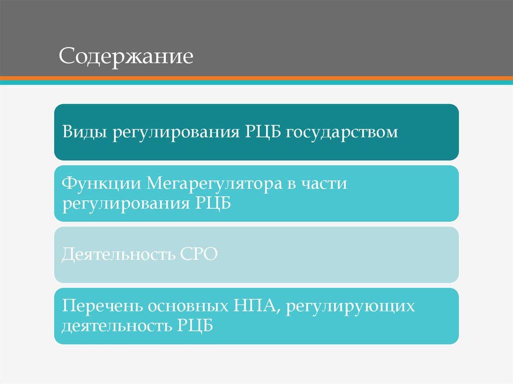 В части регулирования. Виды регулирования РЦБ.. Функции мегарегулятора. Регулируемые виды деятельности перечень. Содержание вид.