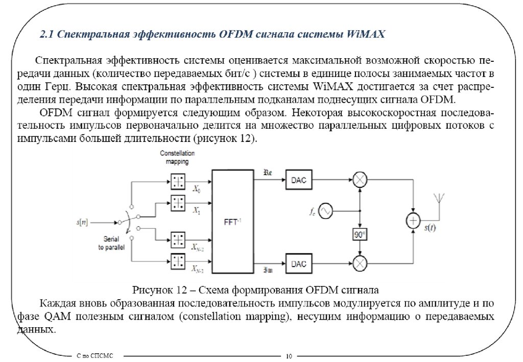 Функциональная схема системы передачи аналоговых сообщений