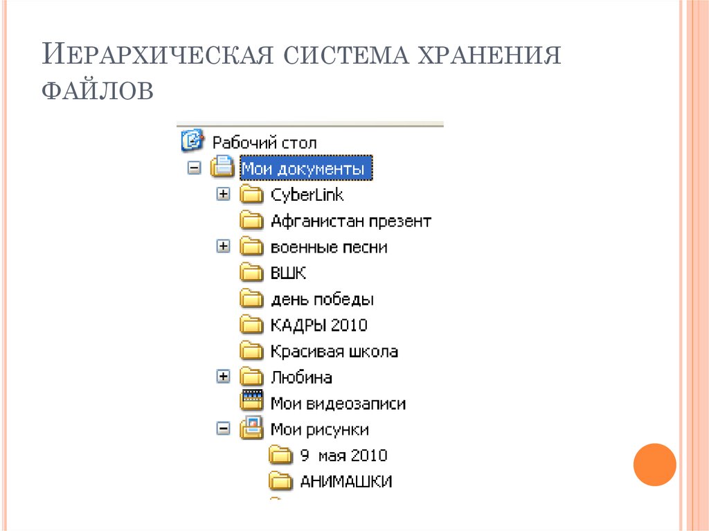 Система хранения файлов. Иерархическая система хранения файлов. Структура хранения файлов. Иерархическая система хранения файлов Информатика. Система хранения файлов таблица.