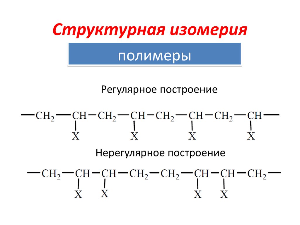 Схема получения искусственных полимеров