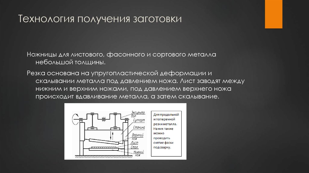 Технология получения. Технология получения листового металла. Технологические процессы получения заготовок называются…. Методы получения заготовок. Метод получения литых заготовок.