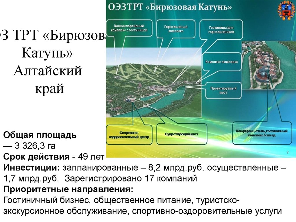 Алтай бирюзовая катунь карта