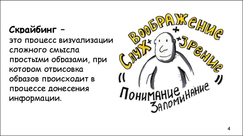 Скрайбинг презентация онлайн