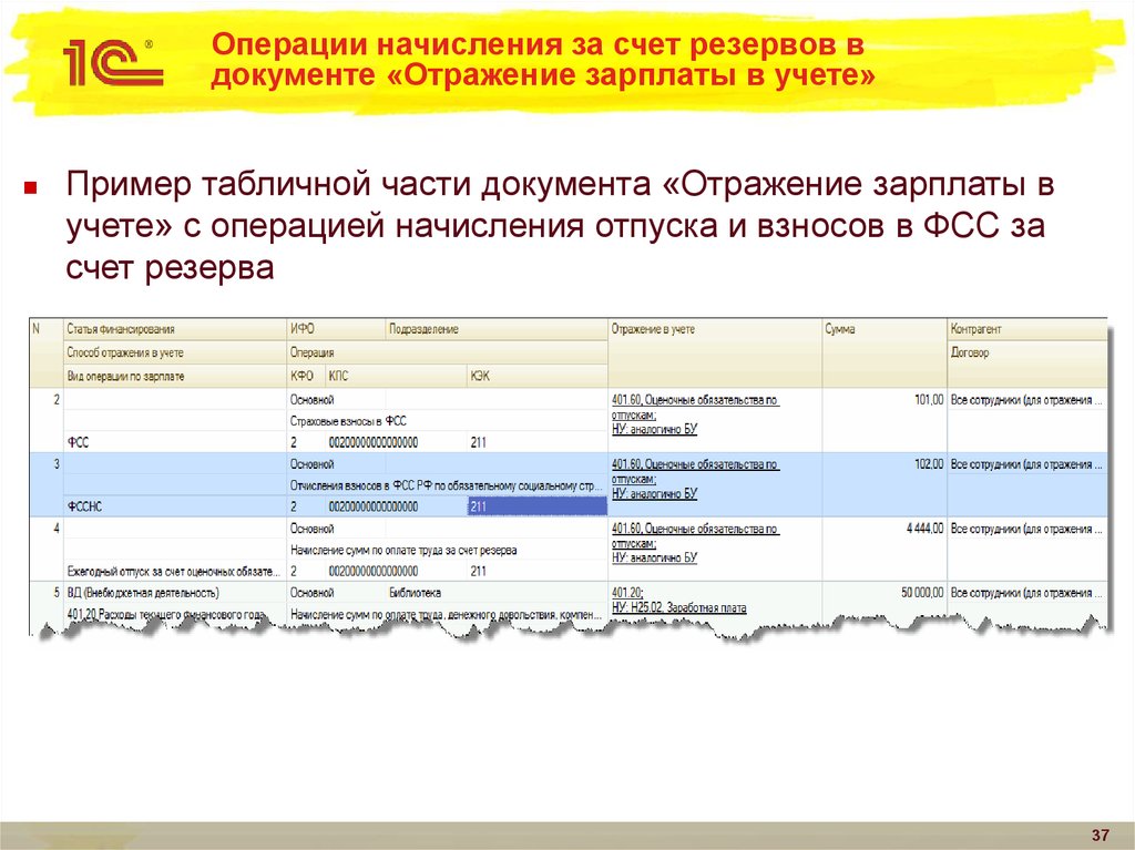 Запасы отражаются на счете. 1с пример таблицы. Запасы счет. Документооборот в бухгалтерии образец. Вид первичного документа отражение зарплаты в уч ёте 1 с.