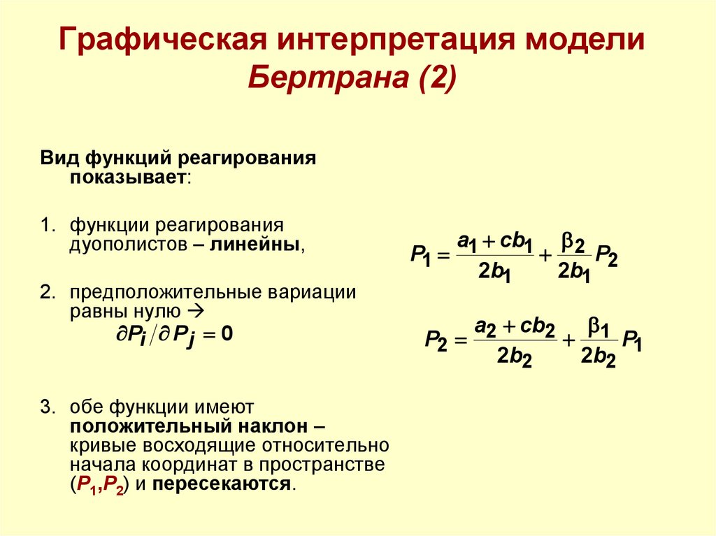 Графическая интерпретация модели Бертрана (2)