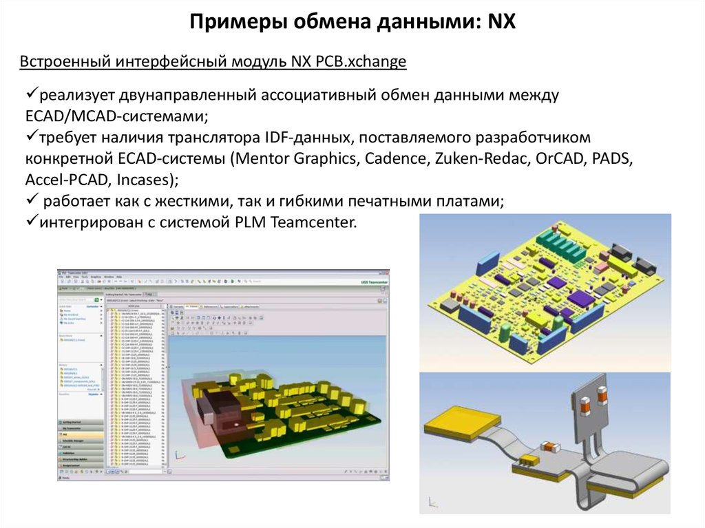 Проектирование электронного ресурса