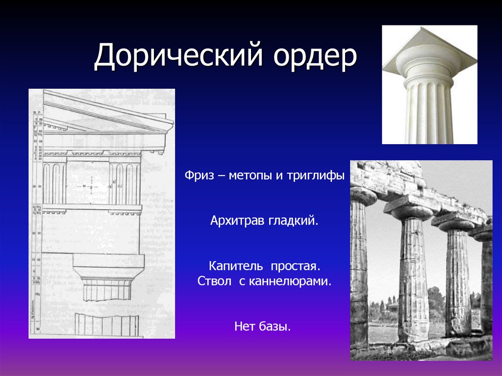 Дорический ордер в архитектуре. Искусство древней Греции греческий дорический ордер. Дорический ордер архаика. Триглиф дорического ордера. Дорическая Капитель каннелюры.