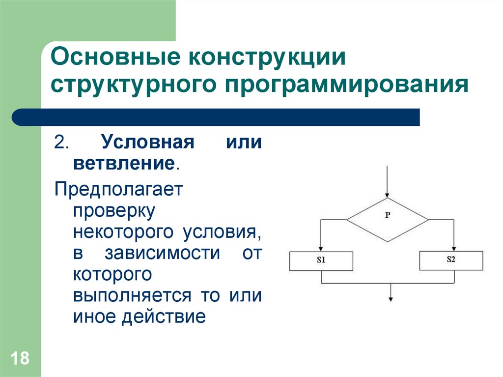 Основные конструкции. 3 Базовые конструкции структурного программирования. Основные конструкции языка программирования. Основные конструкции языков программирования.