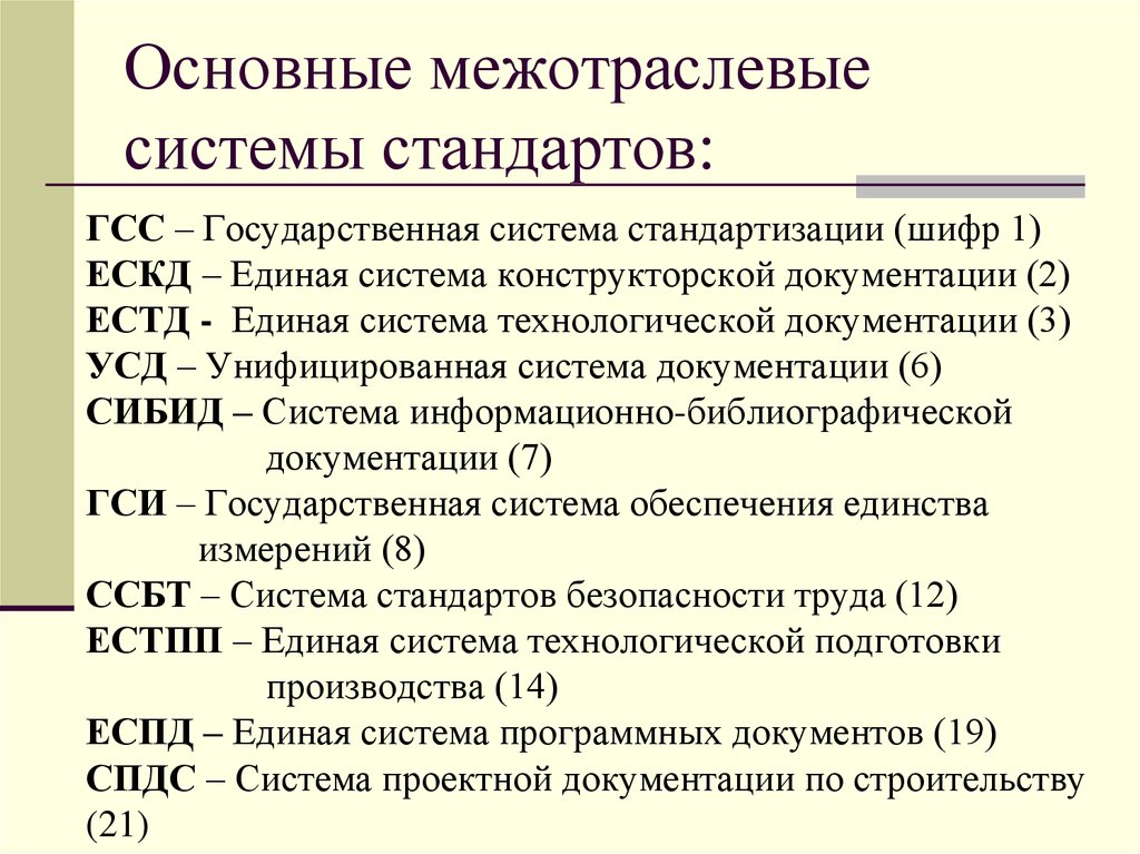 Основы государственной системы стандартов