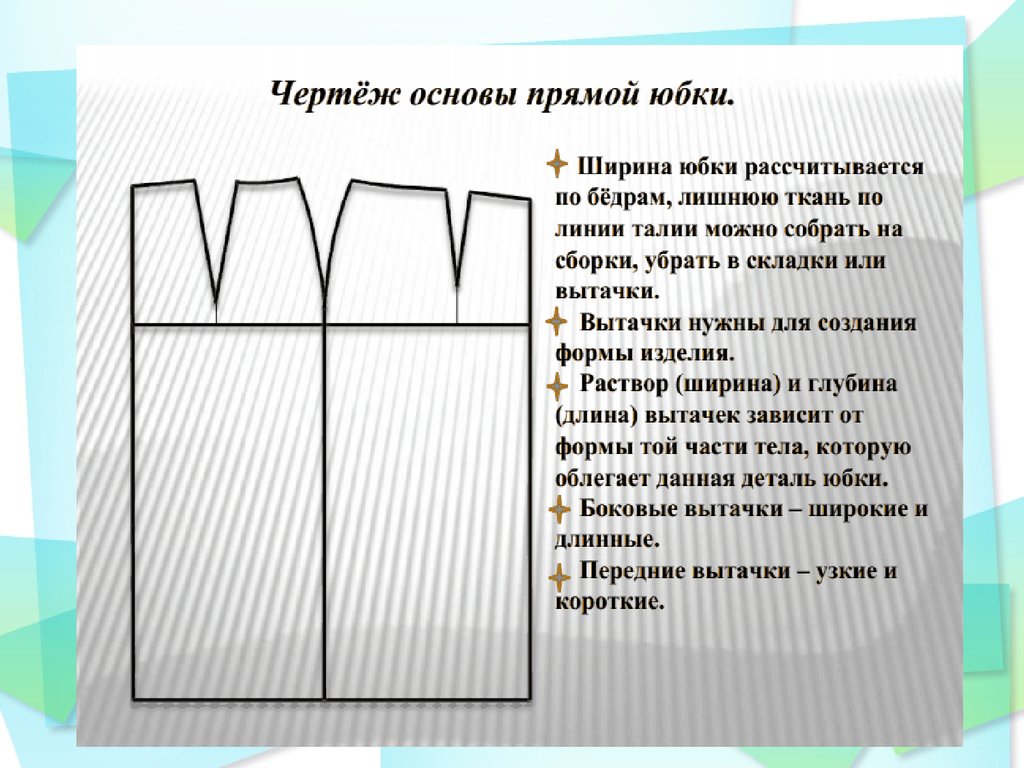 Какой элемент моделирования прямой юбки изображен на рисунке