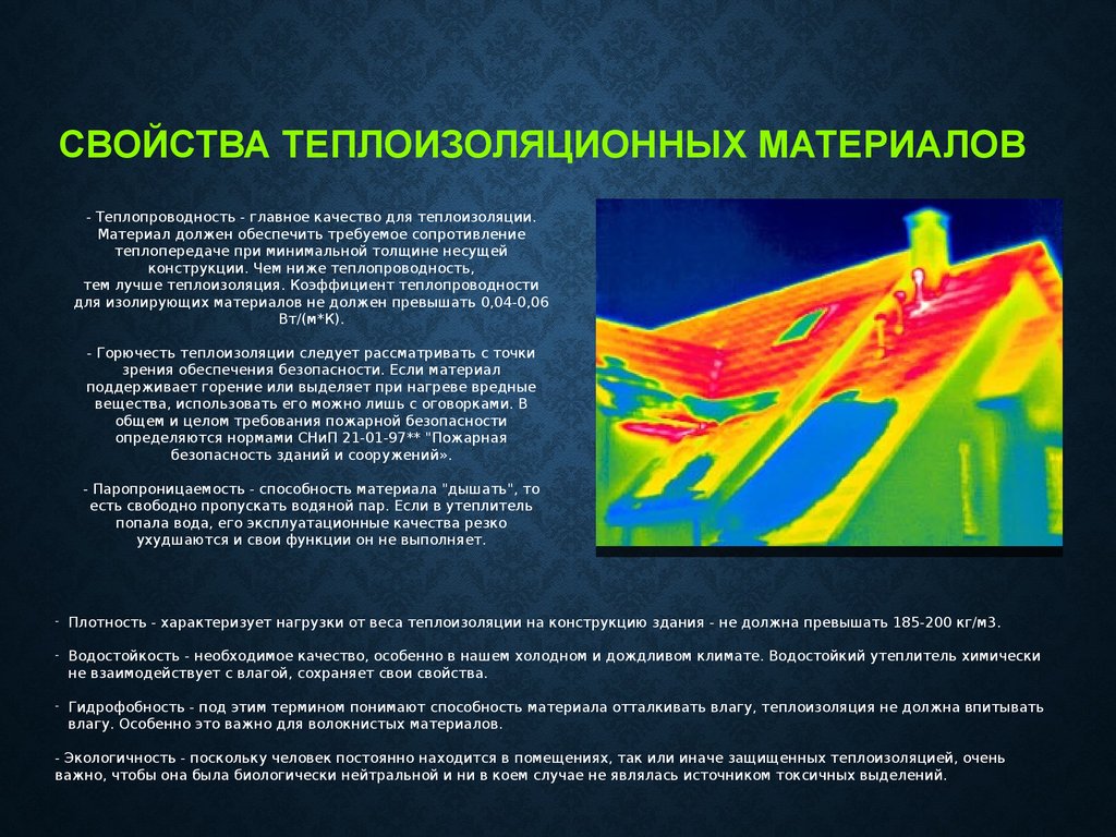 Оптические свойства материалов презентация