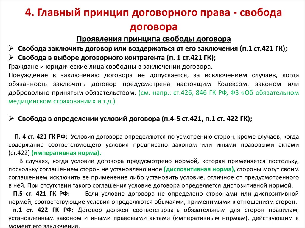 Свобода договора тест. Ст 421 ГК. Свободное заключение договора. Договор предусмотренный законом. Другие условия по усмотрению сторон в договоре.