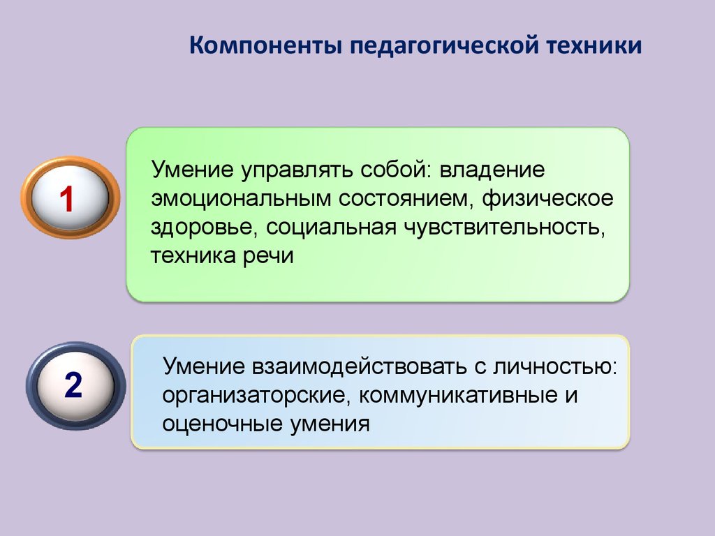 Компоненты умения. Компоненты педагогической техники. Составляющие педагогической техники. Умения педагогической техники. Педагогическая техника компоненты педагогической техники.