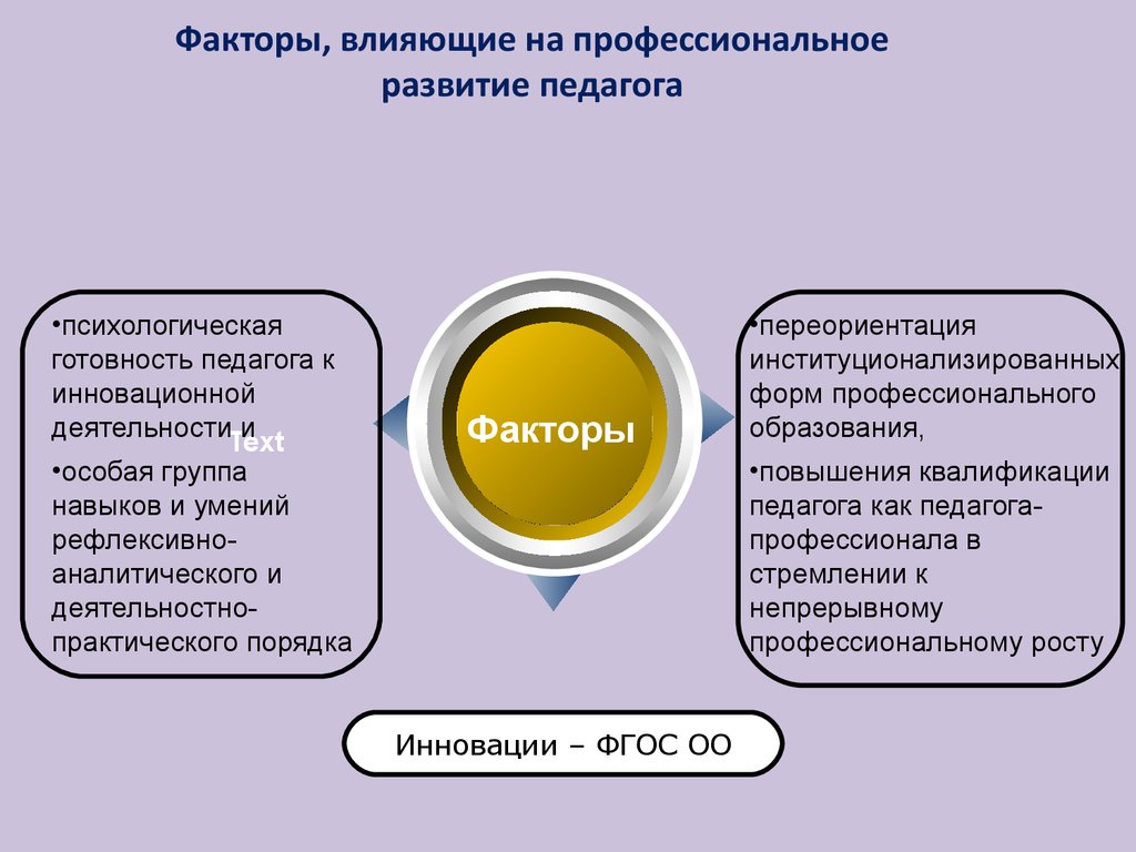 Нейтральные факторы