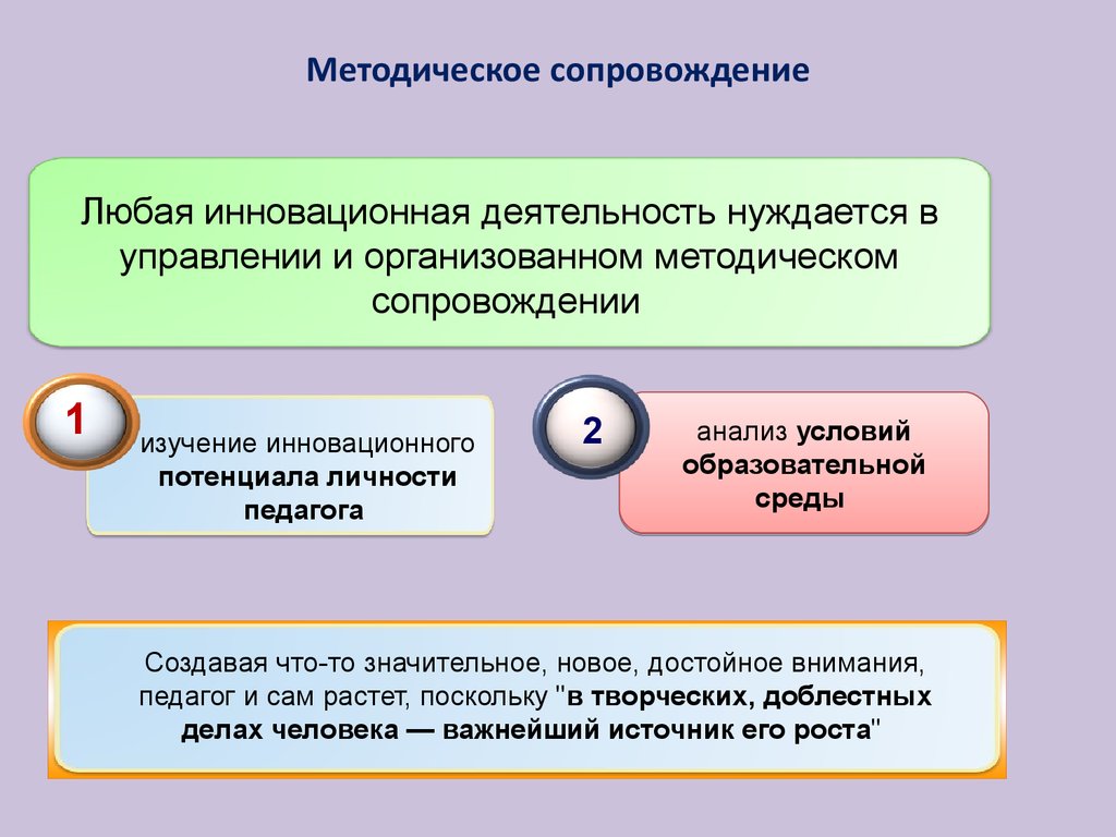 Сопровождение педагогических работников. Методическое сопровождение. Модель методического сопровождения. Модель методического сопровождения деятельности педагогов. Понятие методическое сопровождение.