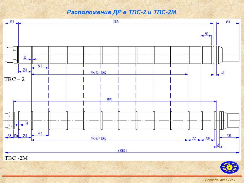 Ооо твс проект