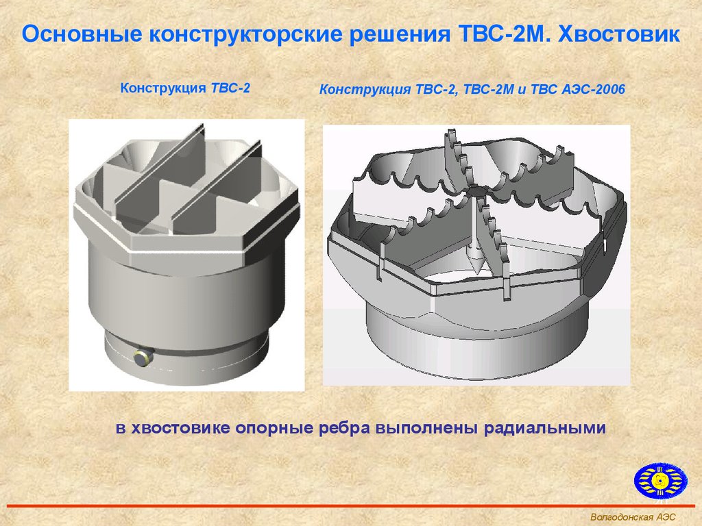 Конструкциями 2. ТВС АЭС 2006 конструкция. ТВС 2м чертеж. Головка ТВС-2м. ТВС-2м Размеры.