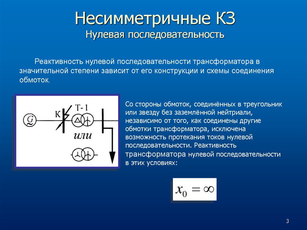 Комплексные схемы замещения для различных видов несимметричных кз