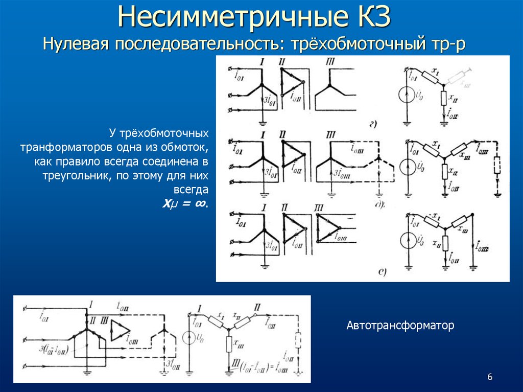 Последовательность 0. Нулевая последовательность. Нулевая последовательность токов. Трехобмоточный автотрансформатор. Несимметричные короткие замыкания.