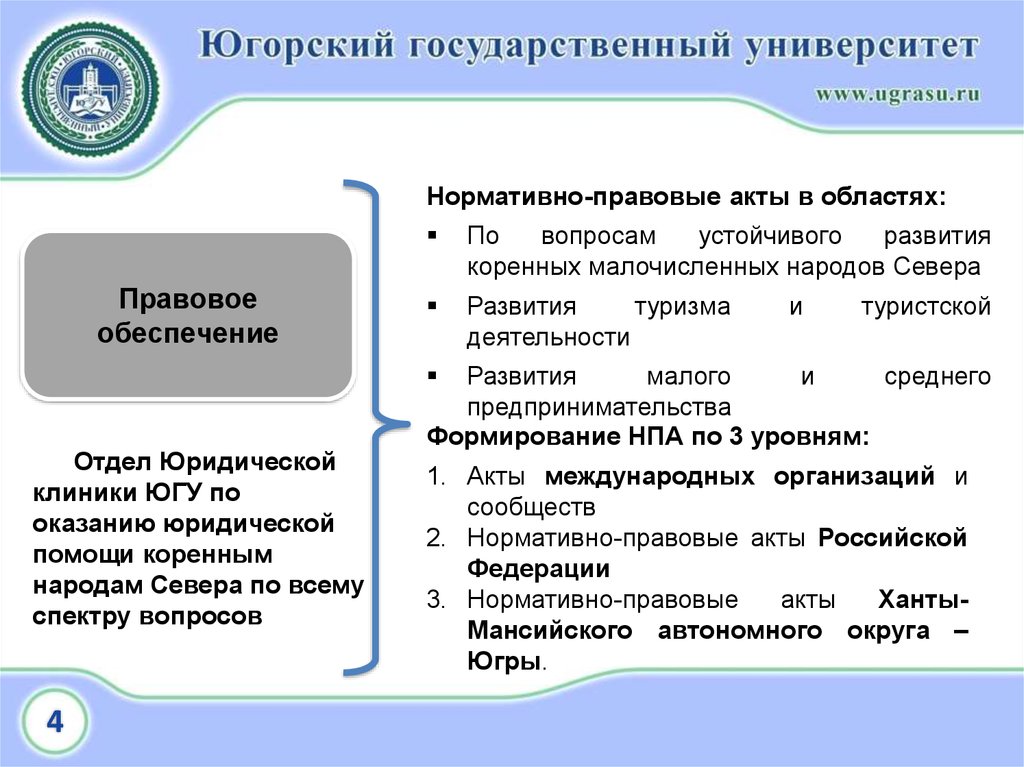 Портал проектов нормативных правовых актов хмао