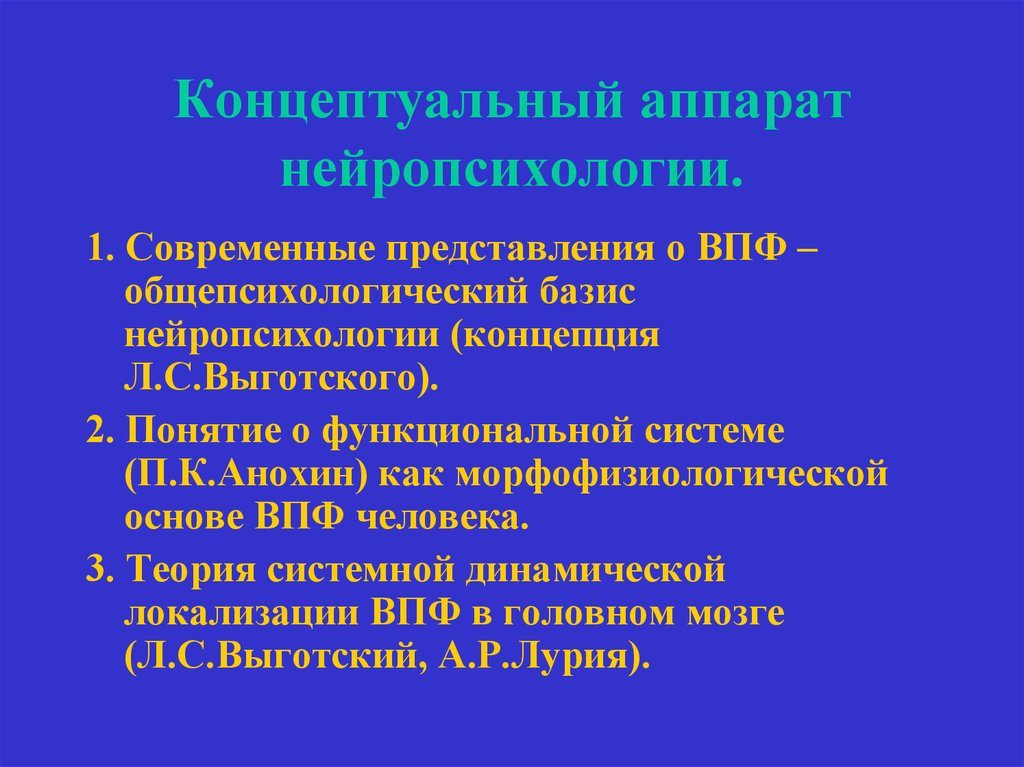 Связь нейропсихологии с другими науками схема