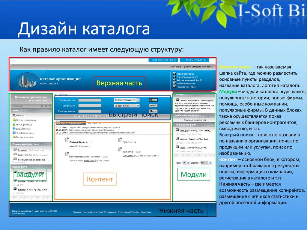 Интернет каталоги нижний новгород. Каталог правило.