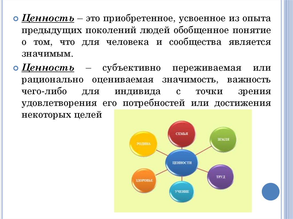 Социальная ценность личности