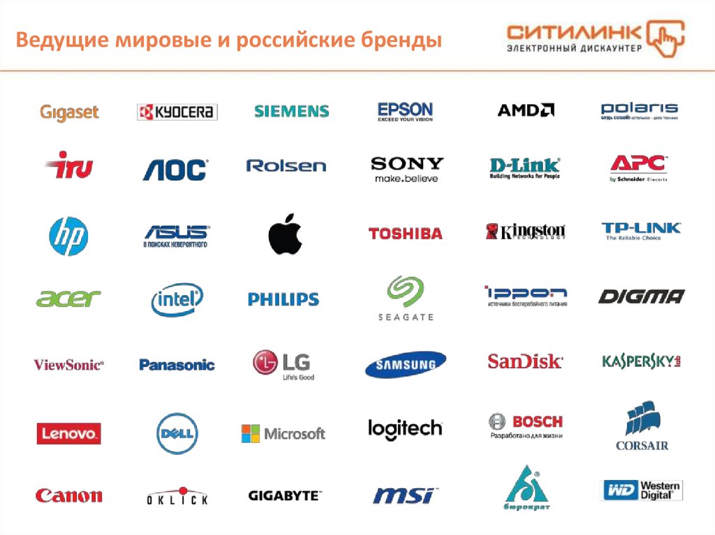 Российские производители техники. Бренды одежды. Логотипы Мировых брендов. Российские бренды. Популярные бренды.