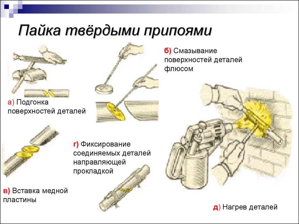 технология пайки