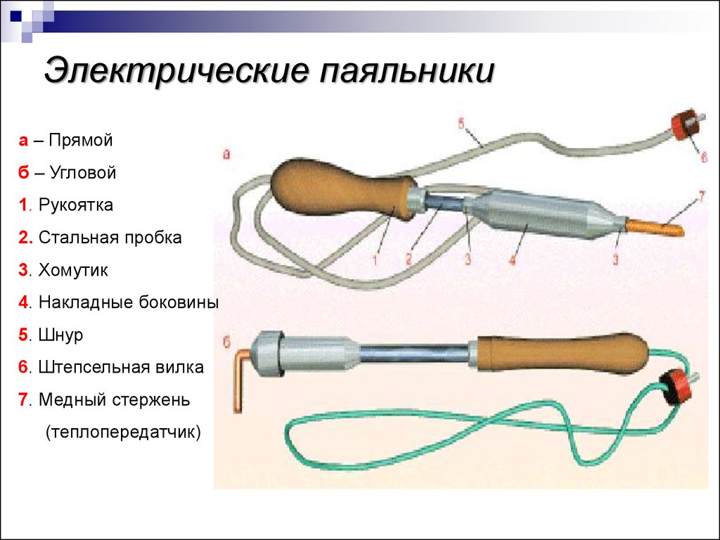 Презентация по теме пайка