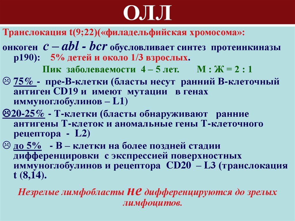 Лейкоз прогноз выживаемости. Острый лимфоидный лейкоз. Острый лимфобластный лейкоз (олл). Острый лимфобластный лейкоз с филадельфийской хромосомой. Острый лимфобластный лейкоз 2 типа.