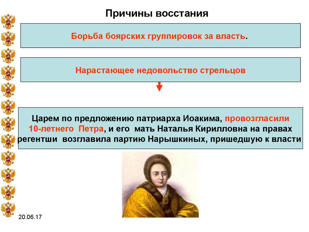 Причины борьбы. Борьба Боярских группировок за власть. Федора Алексеевича и Софьи Алексеевны. Схемы правления Федора Алексеевича и Софьи Алексеевны. Преобразование Федора Алексеевича и Софьи Алексеевны.