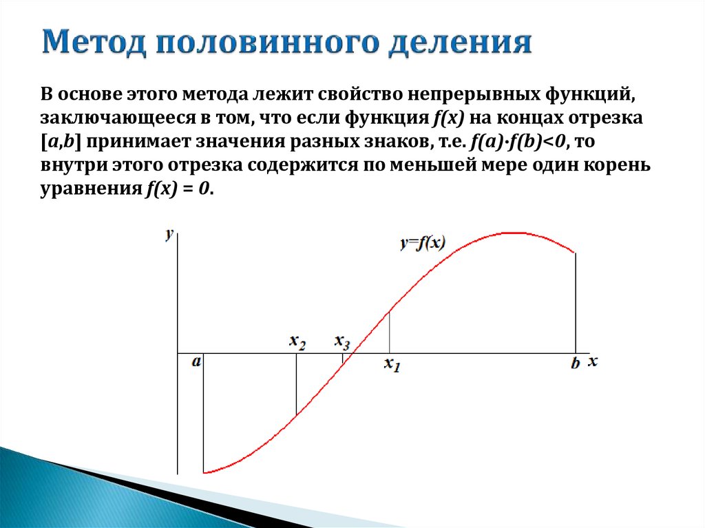 Метод половинного деления в excel vba