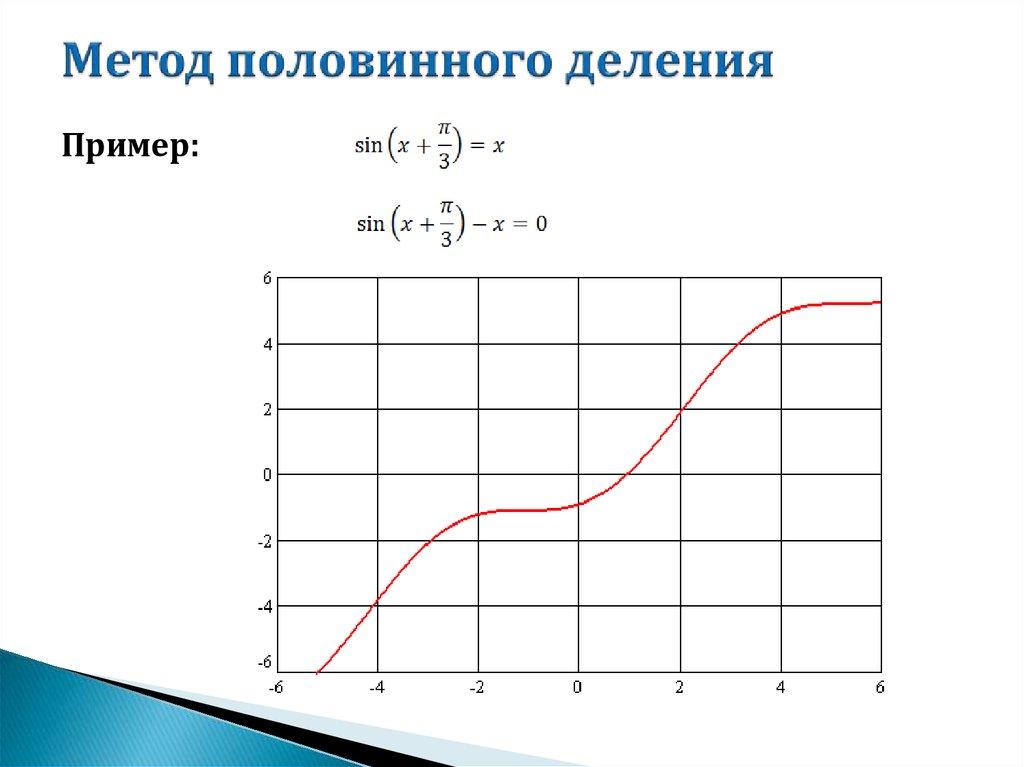 Метод половинного деления в excel