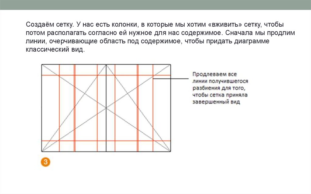 Расположен прямоугольной. Модульная сетка для презентации. Сетка построения журнала. Из чего состоит модульная сетка. Модульная сетка для презентации 16 9.