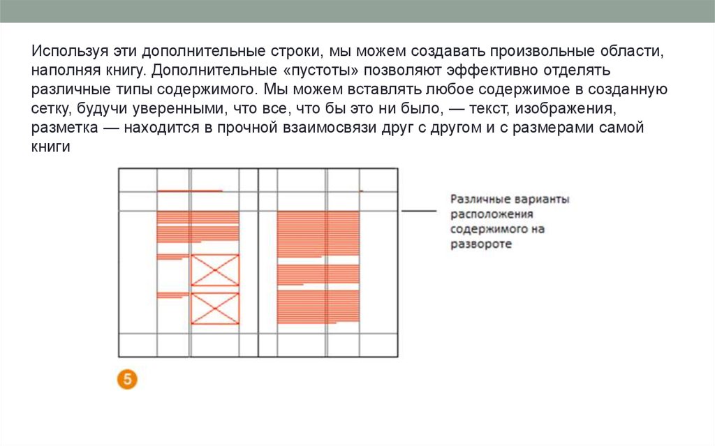 Дополни строку. Модульная сетка для презентации. Типы модульных сеток. Модульная сетка в POWERPOINT. Рабочая и вспомогательная строка.