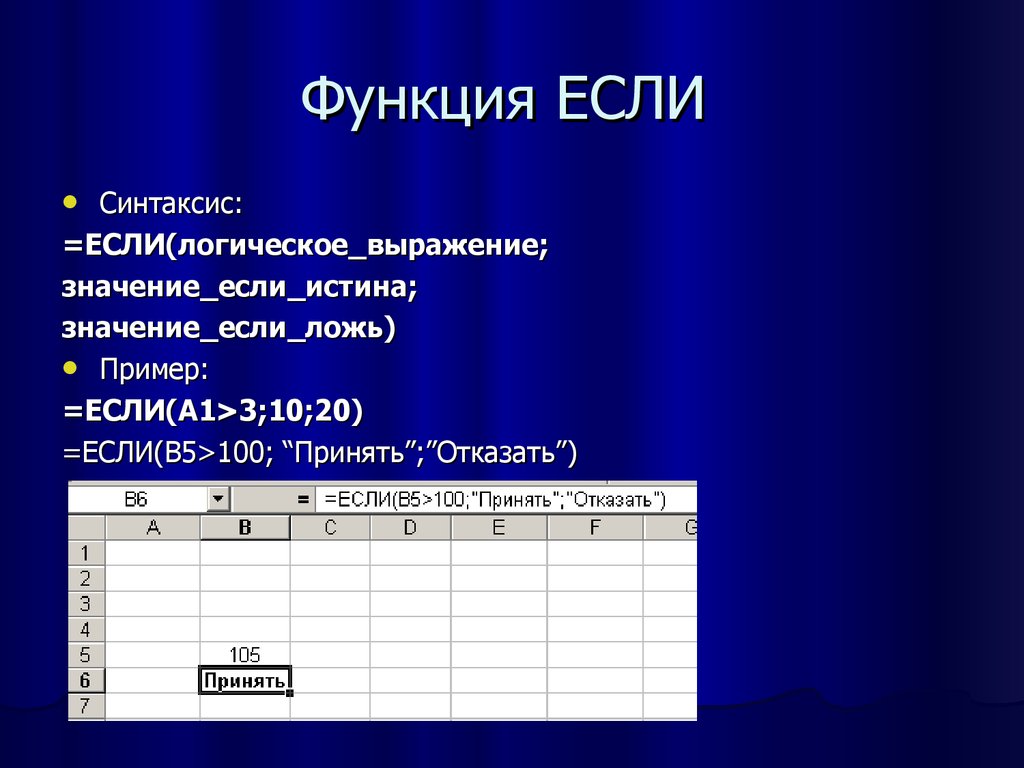 Использование функций в с. Функция если. Синтаксис функции если. Синтаксис логической функции если. Синтаксис функции если в excel.