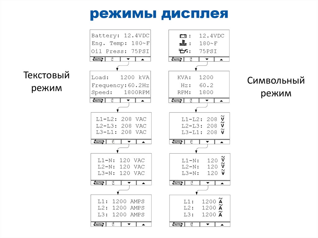 Режим lcd