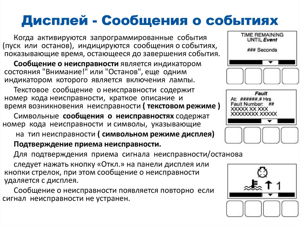 Символьные сообщения