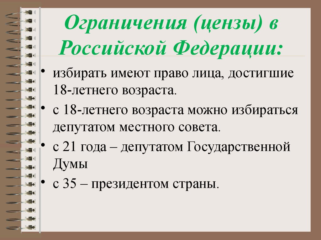 Пассивный избирательный ценз. Цензы в РФ. Выборные цензы в РФ. Совет Федерации цензы.