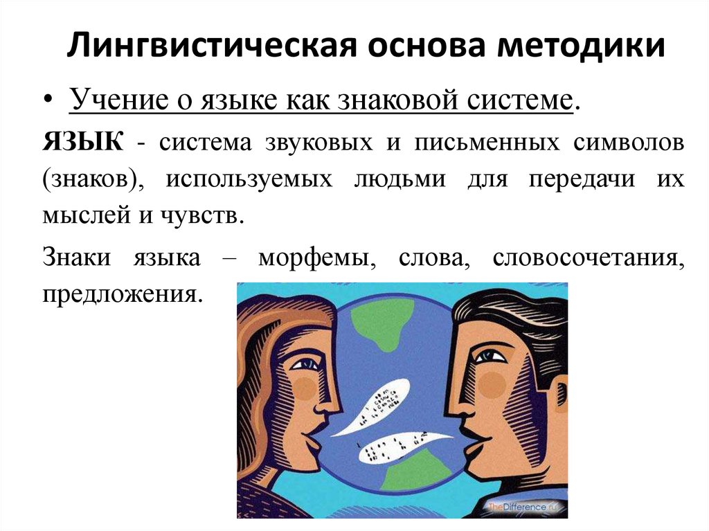 Языковая основа. Лингвистическая основа методики развития речи. Лингвистические основы это. Лингвистические основания. Лингвистические основы преподавания русского языка..