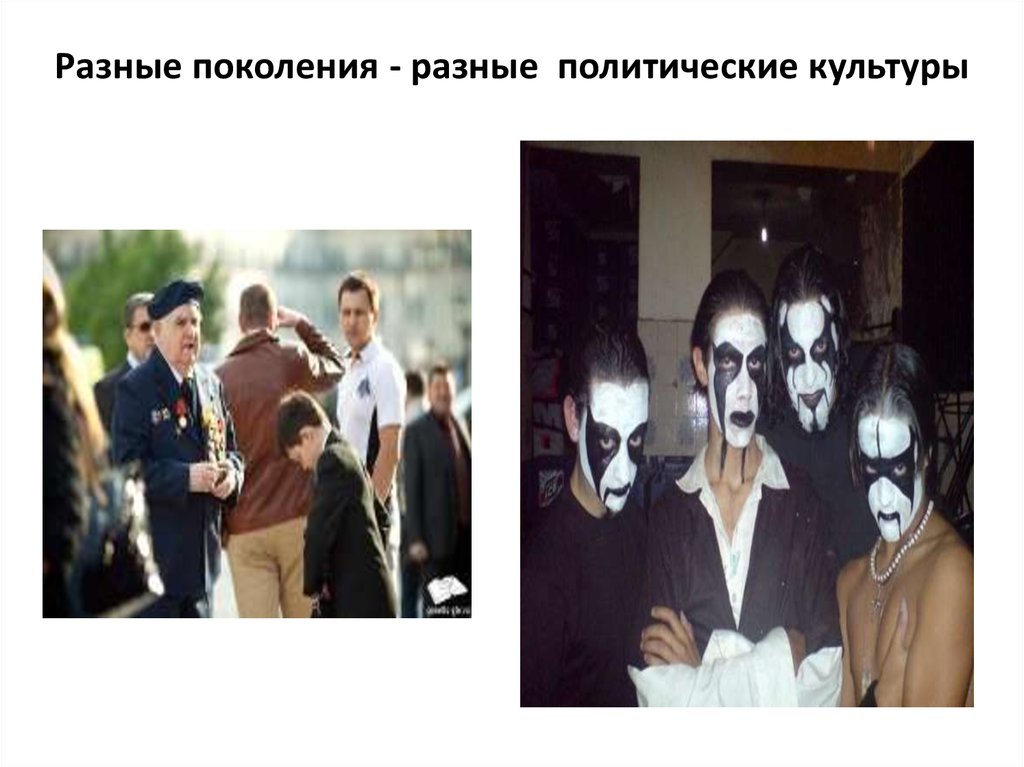 Разные поколения - разные политические культуры