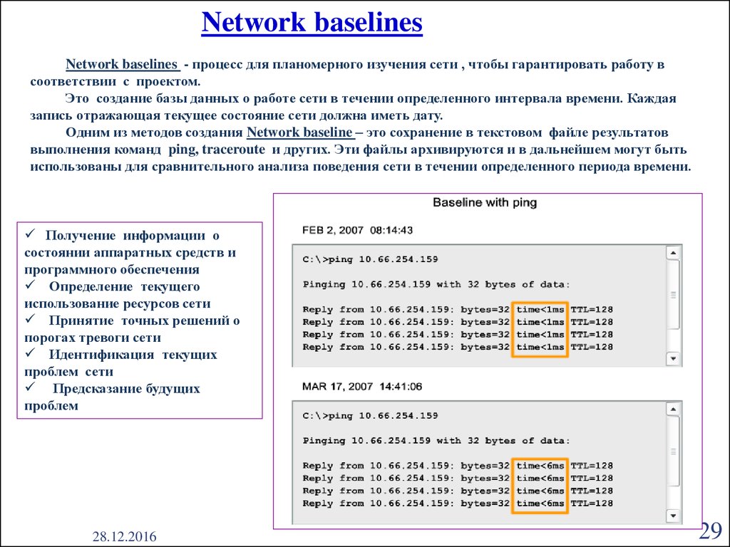 Тест сети интернет