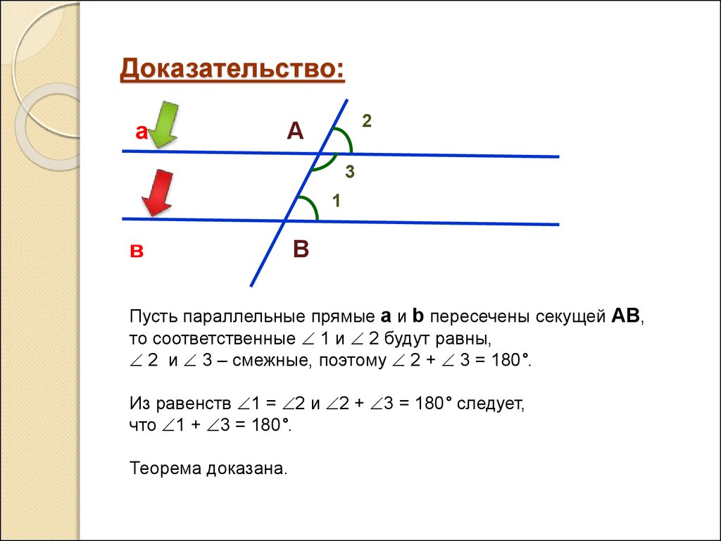 На рисунке прямые m и n параллельны угол 1 равен 55 градусов тогда угол 3